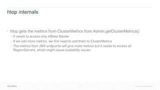 43 © Cloudera, Inc. All rights reserved.
• htop gets the metrics from ClusterMetrics from Admin.getClusterMetrics()
• It n...