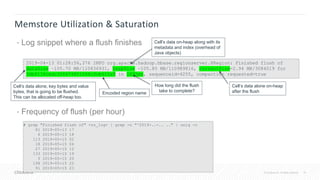 19© Cloudera, Inc. All rights reserved.
Memstore Utilization & Saturation
• Log snippet where a flush finishes
• Frequency...