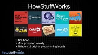 HowStuffWorks
• 12 Shows
• Most produced weekly
• 40 hours of original programming/month
 