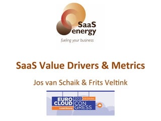 SaaS	
  Value	
  Drivers	
  &	
  Metrics	
  	
  
      Jos	
  van	
  Schaik	
  &	
  Frits	
  Vel4nk	
  	
  
 