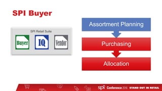 Retail Assortment Planning 2.0 for SPI Buyer | PPT