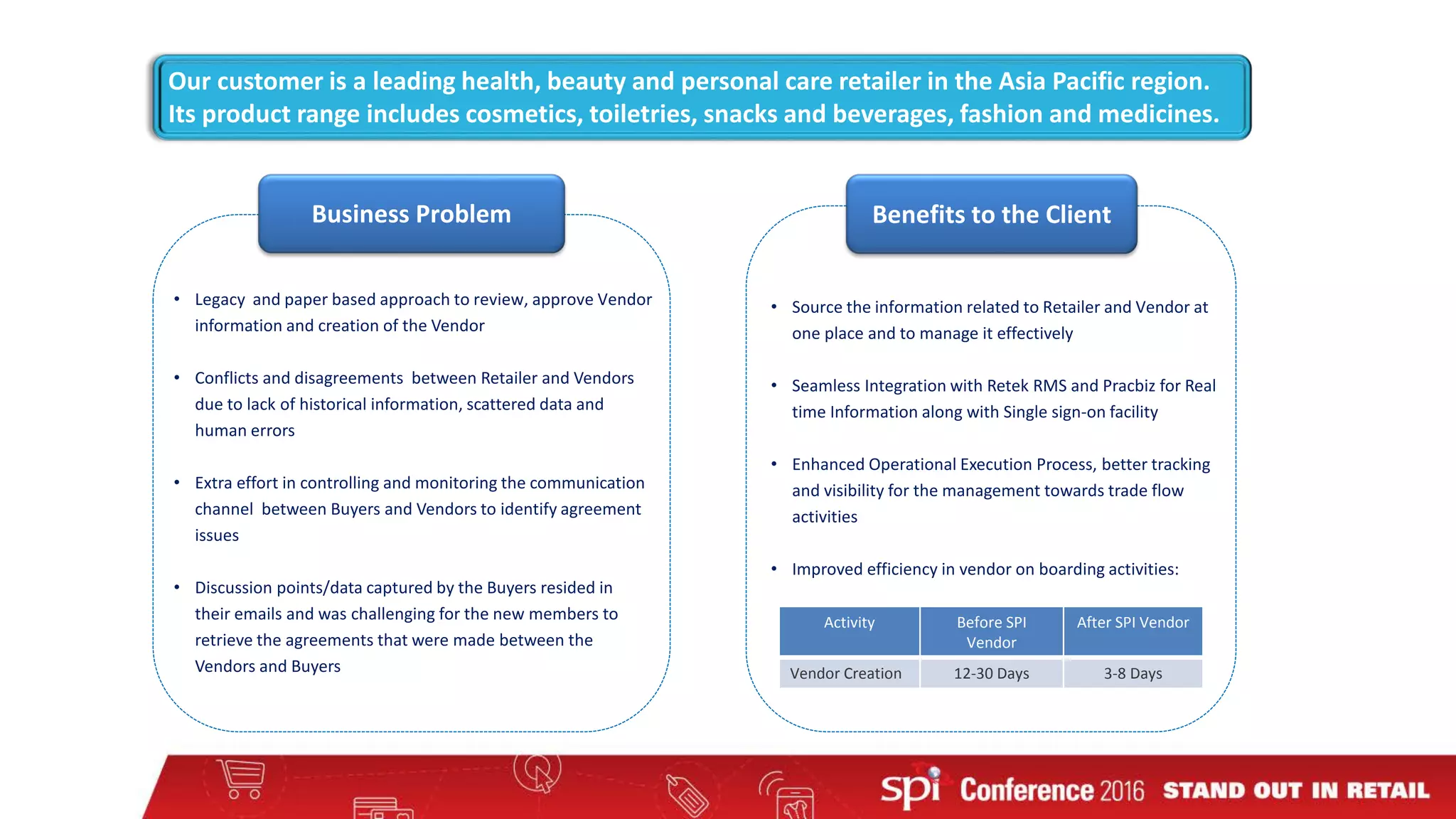 Our customer is a leading health, beauty and personal care retailer in the Asia Pacific region.
Its product range includes cosmetics, toiletries, snacks and beverages, fashion and medicines.
Business Problem Benefits to the Client
• Legacy and paper based approach to review, approve Vendor
information and creation of the Vendor
• Conflicts and disagreements between Retailer and Vendors
due to lack of historical information, scattered data and
human errors
• Extra effort in controlling and monitoring the communication
channel between Buyers and Vendors to identify agreement
issues
• Discussion points/data captured by the Buyers resided in
their emails and was challenging for the new members to
retrieve the agreements that were made between the
Vendors and Buyers
• Source the information related to Retailer and Vendor at
one place and to manage it effectively
• Seamless Integration with Retek RMS and Pracbiz for Real
time Information along with Single sign-on facility
• Enhanced Operational Execution Process, better tracking
and visibility for the management towards trade flow
activities
• Improved efficiency in vendor on boarding activities:
Activity Before SPI
Vendor
After SPI Vendor
Vendor Creation 12-30 Days 3-8 Days
 