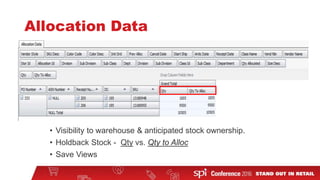 Allocation Data
• Visibility to warehouse & anticipated stock ownership.
• Holdback Stock - Qty vs. Qty to Alloc
• Save Views
 
