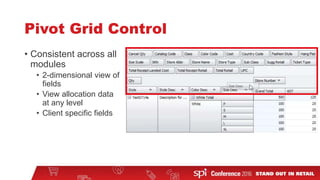 Pivot Grid Control
• Consistent across all
modules
• 2-dimensional view of
fields
• View allocation data
at any level
• Client specific fields
 