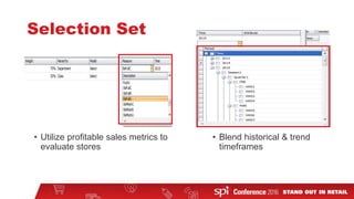Selection Set
• Utilize profitable sales metrics to
evaluate stores
• Blend historical & trend
timeframes
 