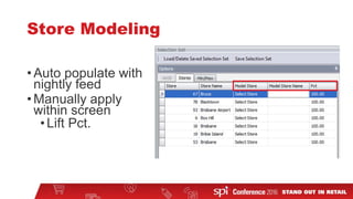 Store Modeling
•Auto populate with
nightly feed
•Manually apply
within screen
•Lift Pct.
 