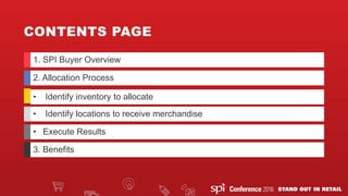 1. SPI Buyer Overview
2. Allocation Process
• Identify inventory to allocate
• Identify locations to receive merchandise
• Execute Results
3. Benefits
CONTENTS PAGE
 