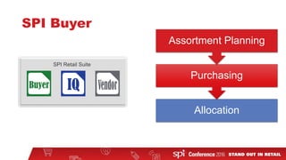 SPI Buyer
Allocation
Purchasing
Assortment Planning
SPI Retail Suite
 