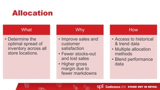 Allocation
What
• Determine the
optimal spread of
inventory across all
store locations.
Why
• Improve sales and
customer
satisfaction
• Fewer stocks-out
and lost sales
• Higher gross
margin due to
fewer markdowns
How
• Access to historical
& trend data
• Multiple allocation
methods
• Blend performance
data
 