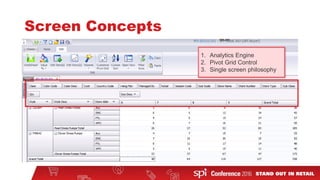 Screen Concepts
1. Analytics Engine
2. Pivot Grid Control
3. Single screen philosophy
 