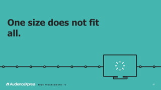 10
One size does not fit
all.
 