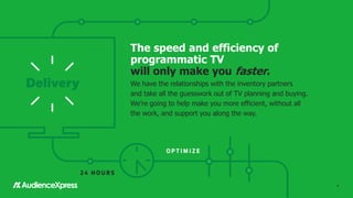 The speed and efficiency of
programmatic TV
will only make you faster.
We have the relationships with the inventory partners
and take all the guesswork out of TV planning and buying.
We’re going to help make you more efficient, without all
the work, and support you along the way.
44
 