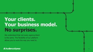Your clients.
Your business model.
No surprises.
We understand that not every agency/client
is the same. The flexibility of our platform
allows you to work the way you need to.
88
 