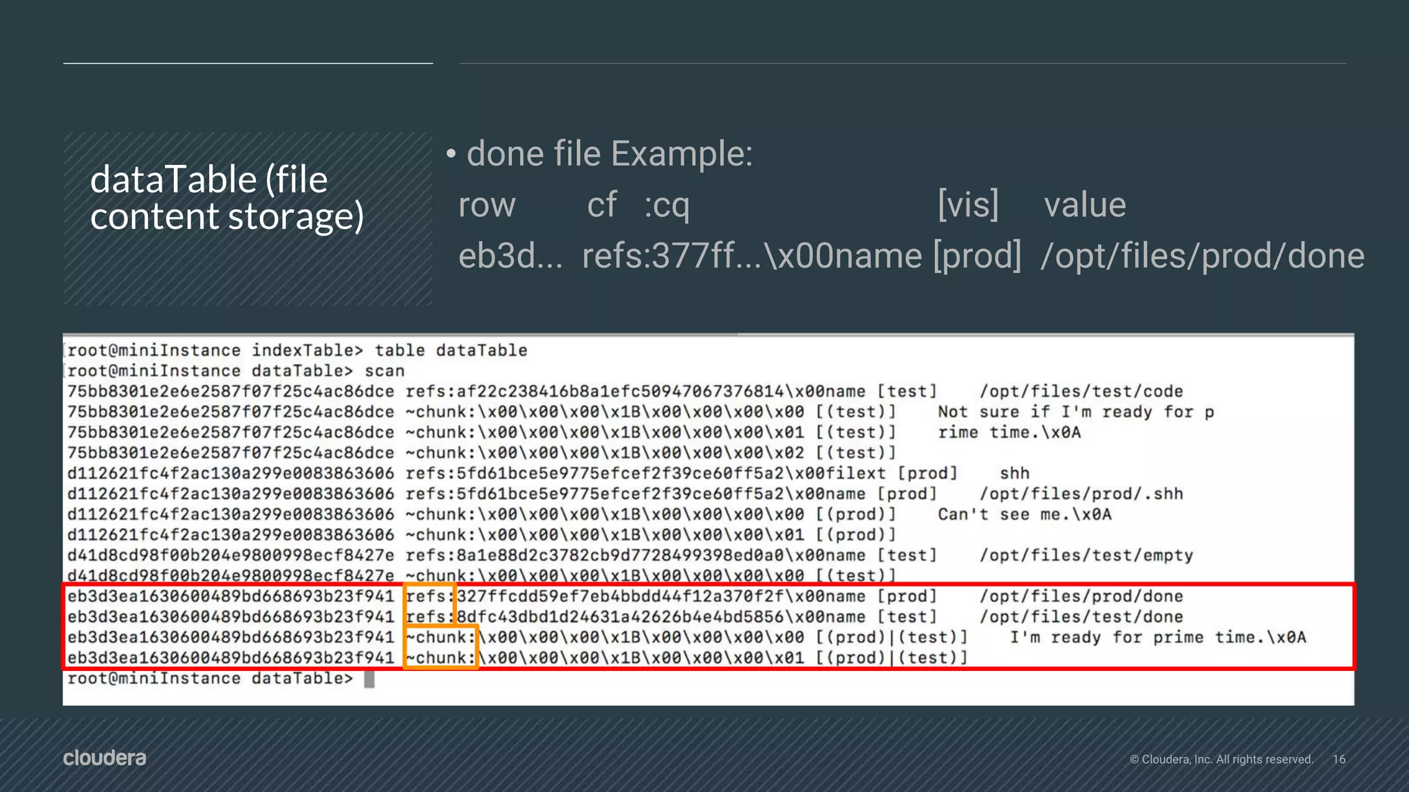 © Cloudera, Inc. All rights reserved. 16
dataTable (file
content storage)
• done file Example:
row cf :cq [vis] value
eb3d... refs:377ff...x00name [prod] /opt/files/prod/done
 