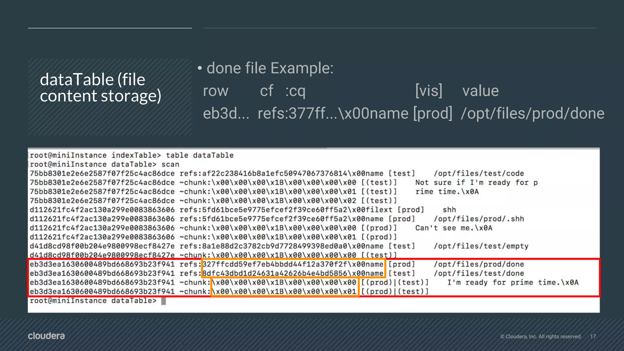 © Cloudera, Inc. All rights reserved. 17
dataTable (file
content storage)
• done file Example:
row cf :cq [vis] value
eb3d... refs:377ff...x00name [prod] /opt/files/prod/done
 