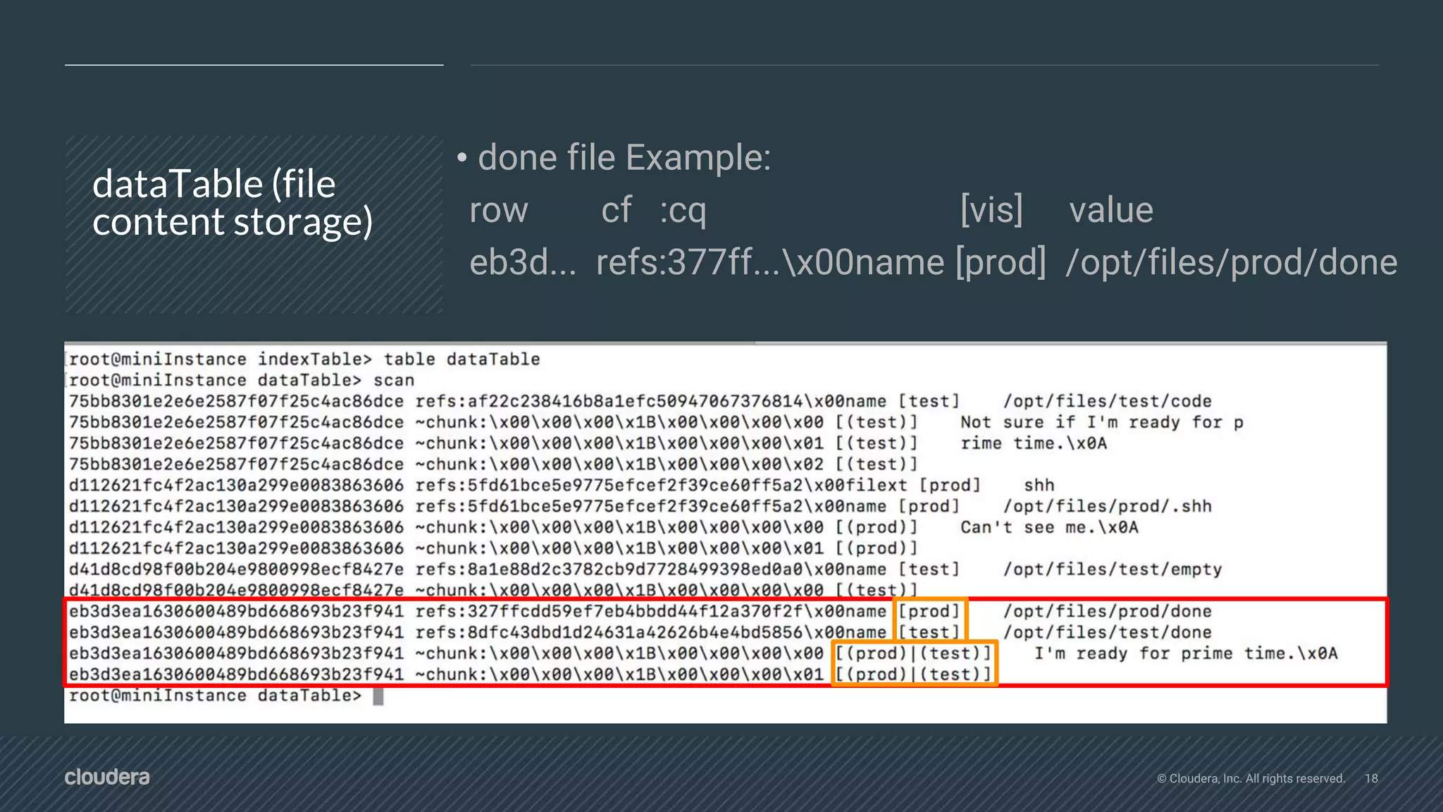 © Cloudera, Inc. All rights reserved. 18
dataTable (file
content storage)
• done file Example:
row cf :cq [vis] value
eb3d... refs:377ff...x00name [prod] /opt/files/prod/done
 
