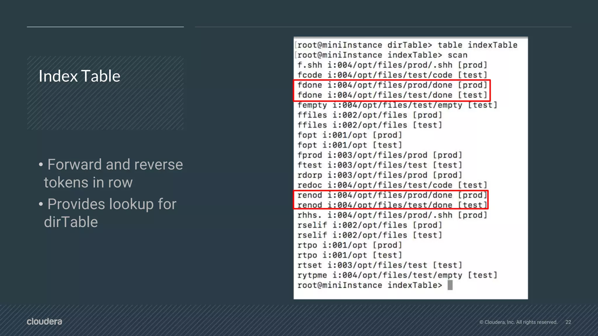 © Cloudera, Inc. All rights reserved. 22
Index Table
• Forward and reverse
tokens in row
• Provides lookup for
dirTable
 