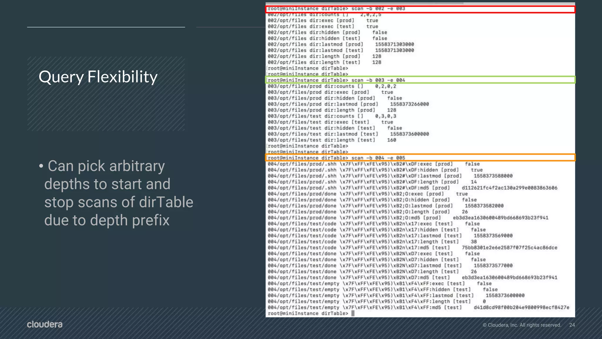 © Cloudera, Inc. All rights reserved. 24
Query Flexibility
• Can pick arbitrary
depths to start and
stop scans of dirTable
due to depth prefix
 