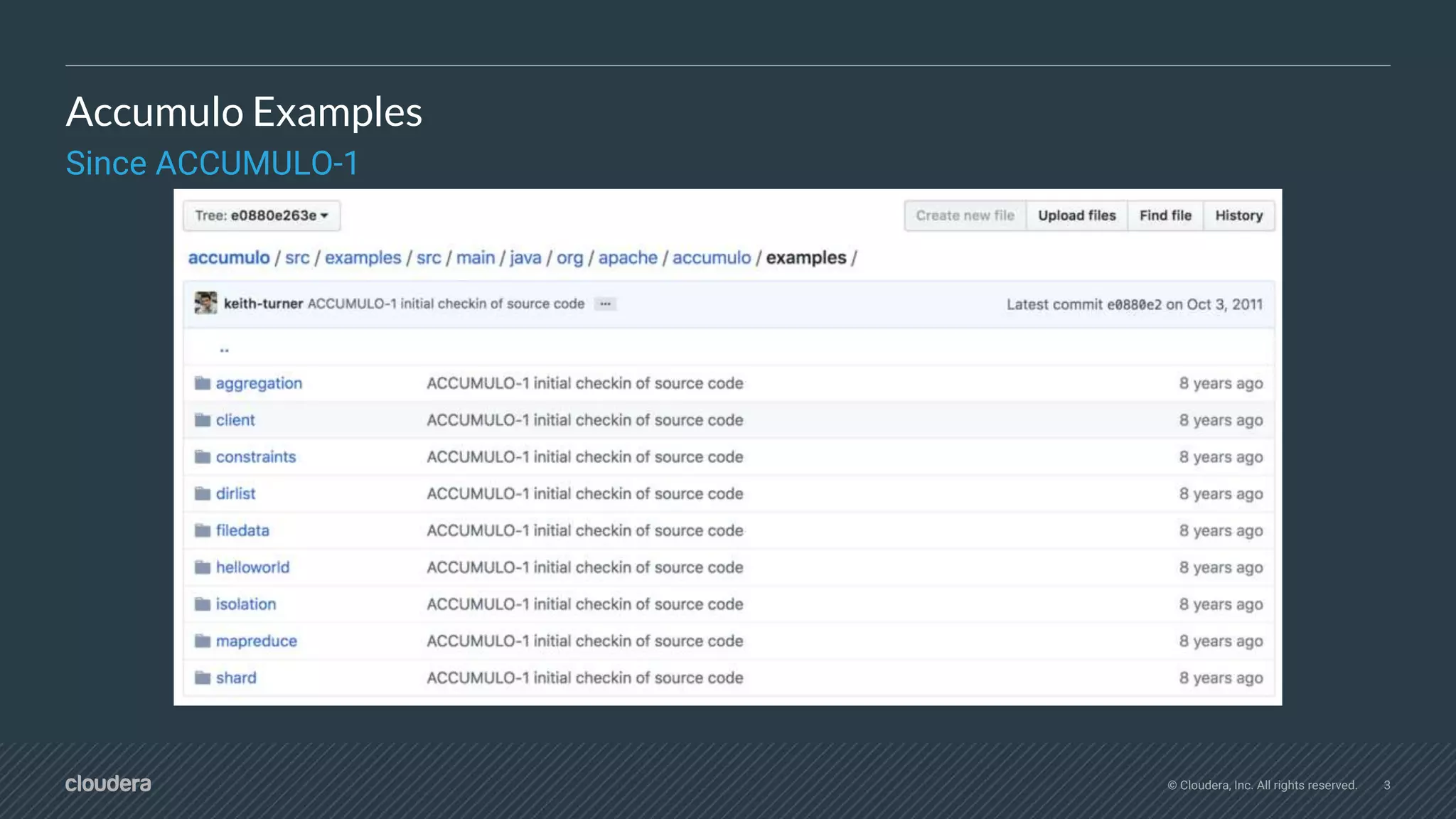 © Cloudera, Inc. All rights reserved. 3
Accumulo Examples
Since ACCUMULO-1
 