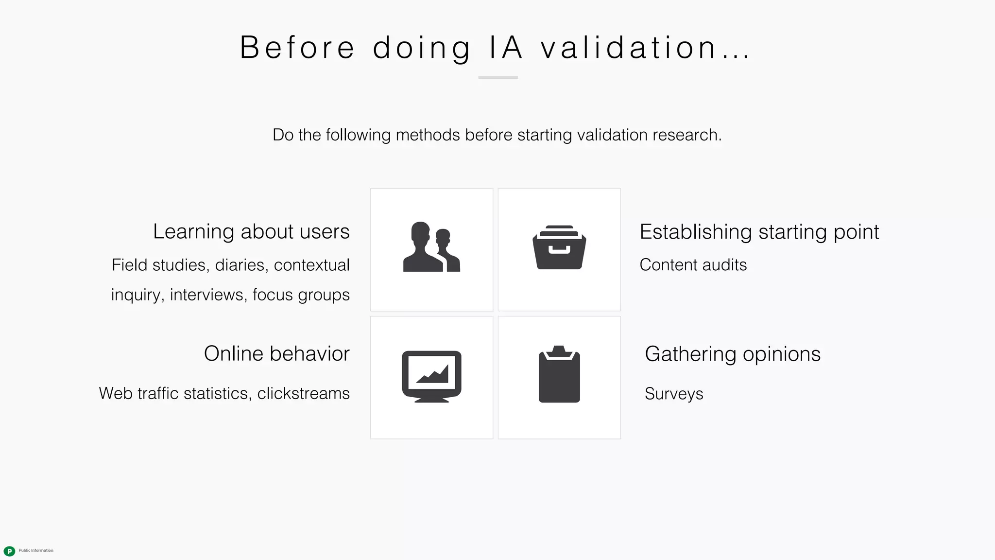 Content audits
Establishing starting point
Surveys
Gathering opinions
Field studies, diaries, contextual
inquiry, interviews, focus groups
Learning about users
Web traffic statistics, clickstreams
Online behavior
Be fo r e do i n g IA va l i da ti o n …
Do the following methods before starting validation research.
 