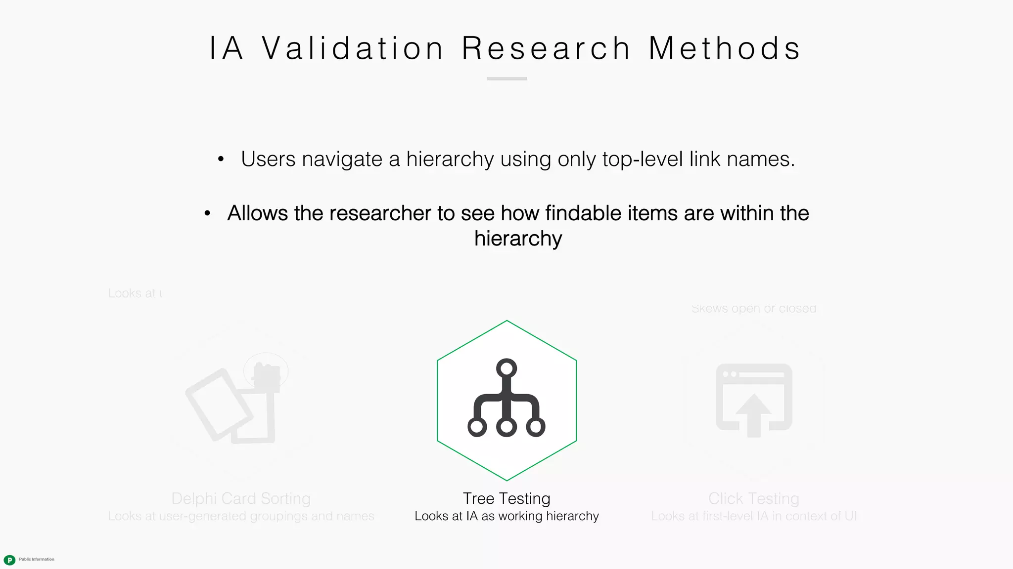 IA Va l i da ti o n R e s e a r c h M e th o ds
Tree Testing
Looks at IA as working hierarchy
Closed Card Sorting
Looks at viability of defined categories
Click Testing
Looks at first-level IA in context of UI
Hybrid Card Sorting
Combination of open and closed
Skews open or closed
Open Card Sorting
Looks at user-generated groupings and names
Delphi Card Sorting
Looks at user-generated groupings and names
• Users navigate a hierarchy using only top-level link names.
• Allows the researcher to see how findable items are within the
hierarchy
 