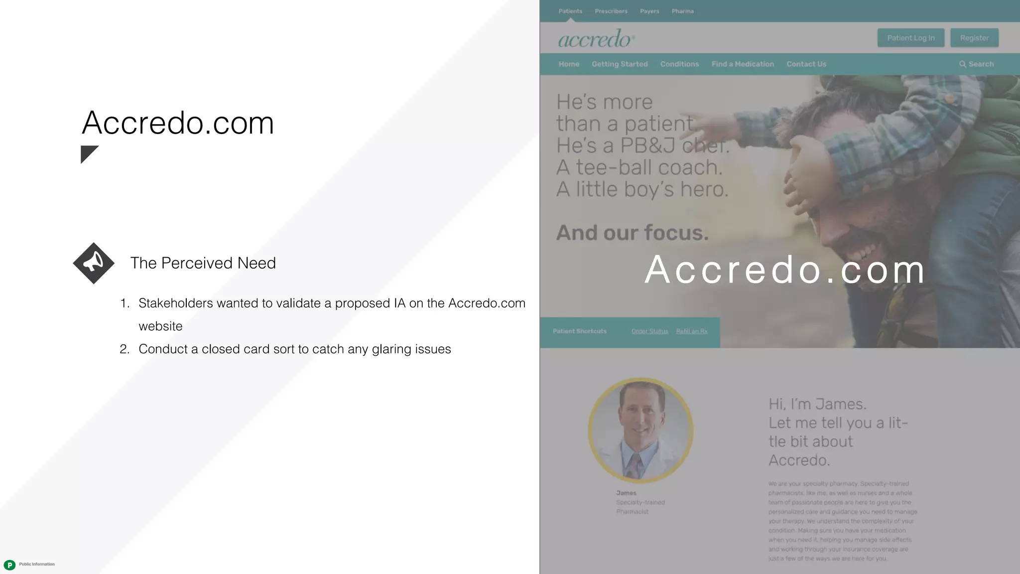 www.nicecompany.comCOMPANY NAME
Accredo.com
Accredo.com
1. Stakeholders wanted to validate a proposed IA on the Accredo.com
website
2. Conduct a closed card sort to catch any glaring issues
The Perceived Need
 