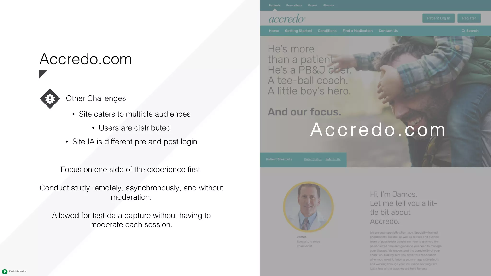 www.nicecompany.comCOMPANY NAME
• Site caters to multiple audiences
• Users are distributed
• Site IA is different pre and post login
Focus on one side of the experience first.
Conduct study remotely, asynchronously, and without
moderation.
Allowed for fast data capture without having to
moderate each session.
Accredo.com
Accredo.com
Other Challenges
 