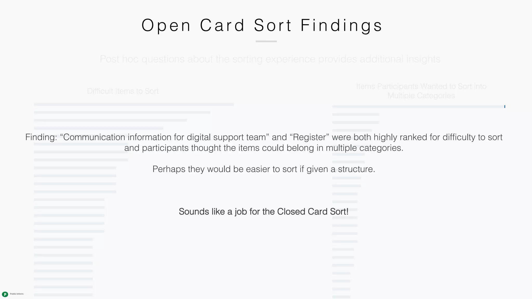 Ope n C a r d So r t F i n di n gs
Difficult Items to Sort
Items Participants Wanted to Sort into
Multiple Categories
Post hoc questions about the sorting experience provides additional insights
Finding: “Communication information for digital support team” and “Register” were both highly ranked for difficulty to sort
and participants thought the items could belong in multiple categories.
Perhaps they would be easier to sort if given a structure.
Sounds like a job for the Closed Card Sort!
 