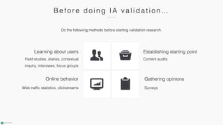 Content audits
Establishing starting point
Surveys
Gathering opinions
Field studies, diaries, contextual
inquiry, interviews, focus groups
Learning about users
Web traffic statistics, clickstreams
Online behavior
Be fo r e do i n g IA va l i da ti o n …
Do the following methods before starting validation research.
 