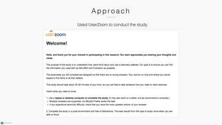 Appr o a c h
Used UserZoom to conduct the study.
Tree Test
N= 43
Median Completion Time: 25 min
Click Test
N= 44
Median Completion Time: 20 min
Open/Closed Card Sort
N= 87
 