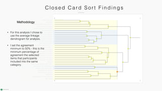 C l osed C ard Sort Fi ndi ngs
Methodology
• For this analysis I chose to
use the average linkage
dendrogram for analysis.
• I set the agreement
minimum to 50% - this is the
minimum percentage of
agreement the selected
items that participants
included into the same
category.
 