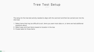 T r e e T e s t Se tu p
The setup for the tree test activity needed to align with the card sort and then be carried over into the
click test.
1. Select items that may be difficult to sort, items you want more data on, or items we had additional
questions about
2. Select easy and hard items based on location in the tree
3. Create tasks for those items
 