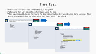• Participants were presented with the top-level navigation
• Participants then were asked to perform tasks using the tree
• When a participant believed they found the desired information, they would select it and continue. If they
were unsure where to find the information, they could select “I don’t know”.
T r e e T e s t
 