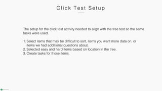 C l i ck Test Setup
The setup for the click test activity needed to align with the tree test so the same
tasks were used.
1. Select items that may be difficult to sort, items you want more data on, or
items we had additional questions about.
2. Selected easy and hard items based on location in the tree.
3. Create tasks for those items.
 