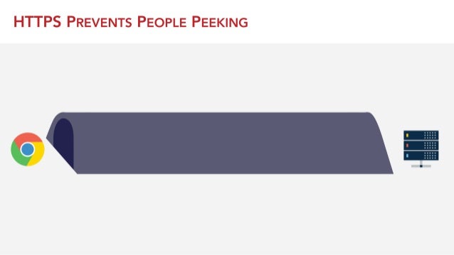 SearchLove Boston 2019 - Tom Anthony - Search in 2020: Technologies That Will Change SEO Slide 107