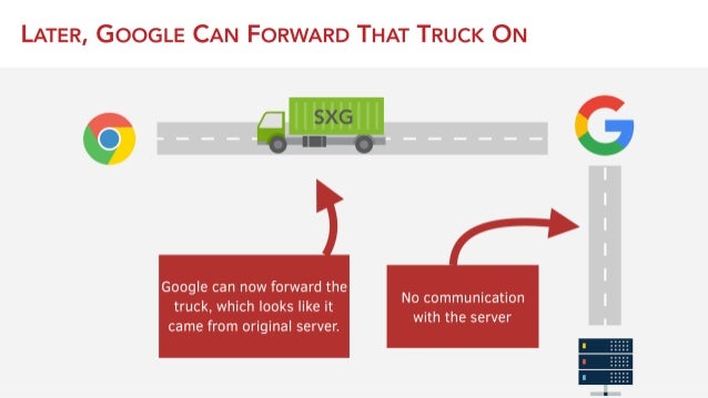 SearchLove Boston 2019 - Tom Anthony - Search in 2020: Technologies That Will Change SEO Slide 115