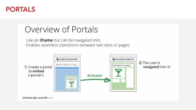 SearchLove Boston 2019 - Tom Anthony - Search in 2020: Technologies That Will Change SEO Slide 119