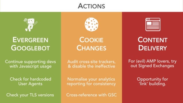 SearchLove Boston 2019 - Tom Anthony - Search in 2020: Technologies That Will Change SEO Slide 131