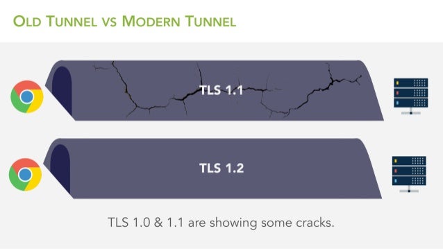 SearchLove Boston 2019 - Tom Anthony - Search in 2020: Technologies That Will Change SEO Slide 19