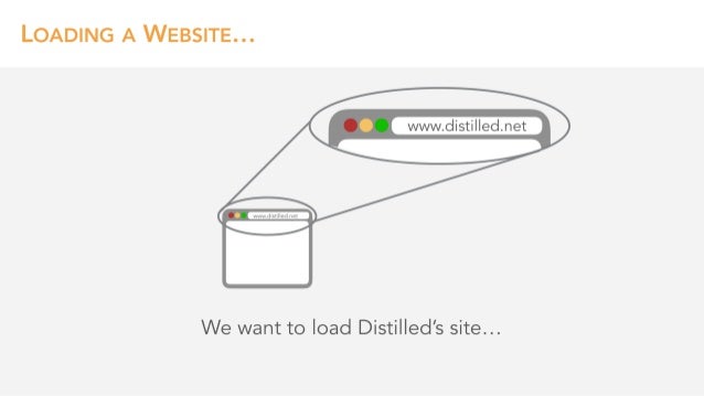 SearchLove Boston 2019 - Tom Anthony - Search in 2020: Technologies That Will Change SEO Slide 45