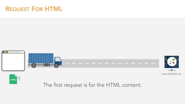 SearchLove Boston 2019 - Tom Anthony - Search in 2020: Technologies That Will Change SEO Slide 46