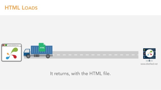 SearchLove Boston 2019 - Tom Anthony - Search in 2020: Technologies That Will Change SEO Slide 48