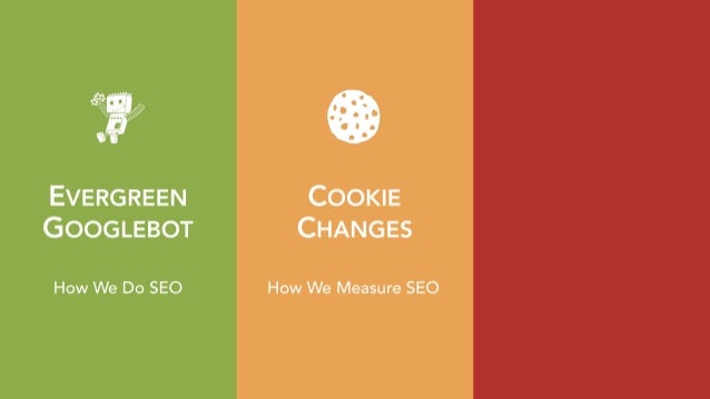 SearchLove Boston 2019 - Tom Anthony - Search in 2020: Technologies That Will Change SEO Slide 6