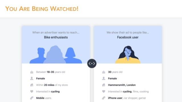 SearchLove Boston 2019 - Tom Anthony - Search in 2020: Technologies That Will Change SEO Slide 61