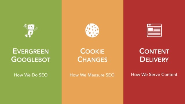 SearchLove Boston 2019 - Tom Anthony - Search in 2020: Technologies That Will Change SEO Slide 7