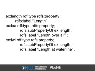ex:length rdf:type rdfs:property ;
      rdfs:label “Length”
ex:loa rdf:type rdfs:property;
         rdfs:subPropertyOf ex:length ;
         rdfs:label “Length over all” ;
ex:lwl rdf:type rdfs:property;
         rdfs:subPropertyOf ex:length ;
         rdfs:label “Length at waterline” .



                           #lod4h
 