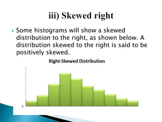  Some histograms will show a skewed
distribution to the right, as shown below. A
distribution skewed to the right is said to be
positively skewed.
 