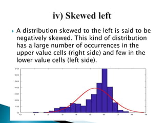  A distribution skewed to the left is said to be
negatively skewed. This kind of distribution
has a large number of occurrences in the
upper value cells (right side) and few in the
lower value cells (left side).
 