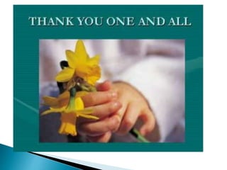 Statistical Graphics / Exploratory Data Analysis - DAY 2 - 8614 - B.Ed - AIOU