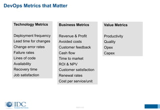 DevOps Metrics that Matter 
Technology Metrics 
Deployment frequency 
Lead time for changes 
Change error rates 
Failure rates 
Lines of code 
Availability 
Recovery time 
Job satisfaction 
Business Metrics 
Revenue & Profit 
Avoided costs 
Customer feedback 
Cash flow 
Time to market 
ROI & NPV 
Customer satisfaction 
Renewal rates 
Cost per service/unit 
Value Metrics 
Productivity 
Quality 
Opex 
Capex 
©2014 IDC 
 